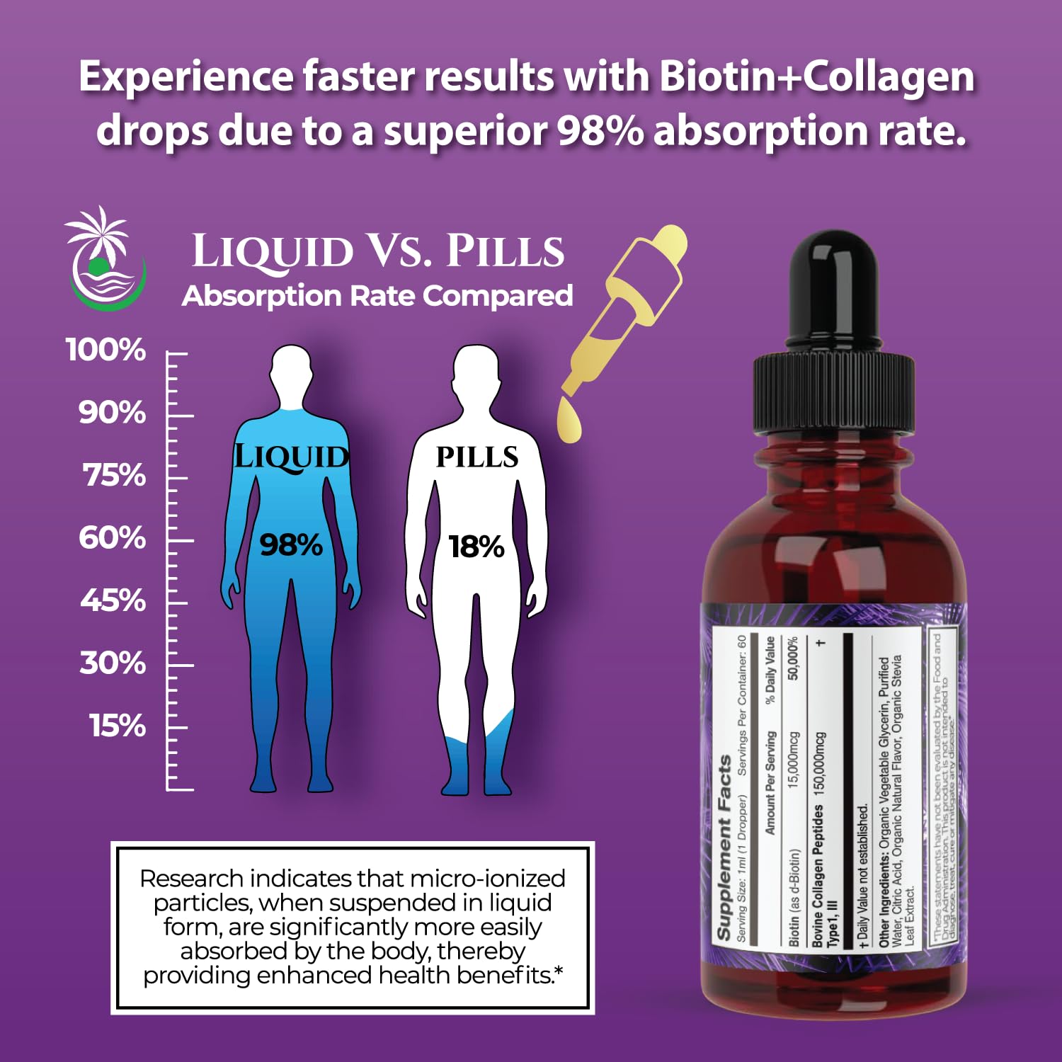Tropical Oasis Biotin + Collagen Drops 150g with measuring dropper