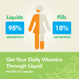 Tropical Oasis Icelandic Cod Liver Oil ingredients list