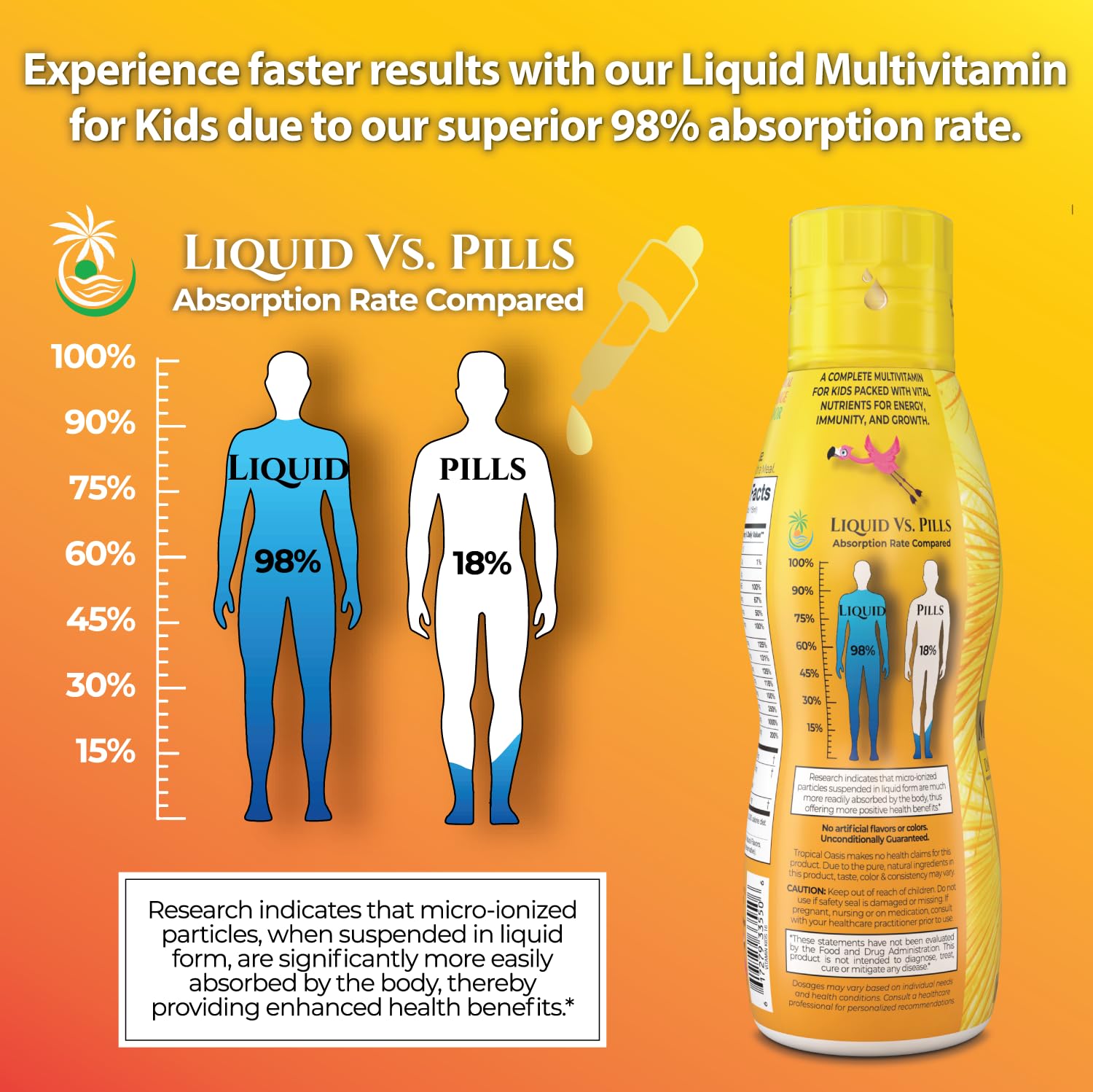 Tropical Oasis Kids Liquid Multivitamin 454g lifestyle scene with kids