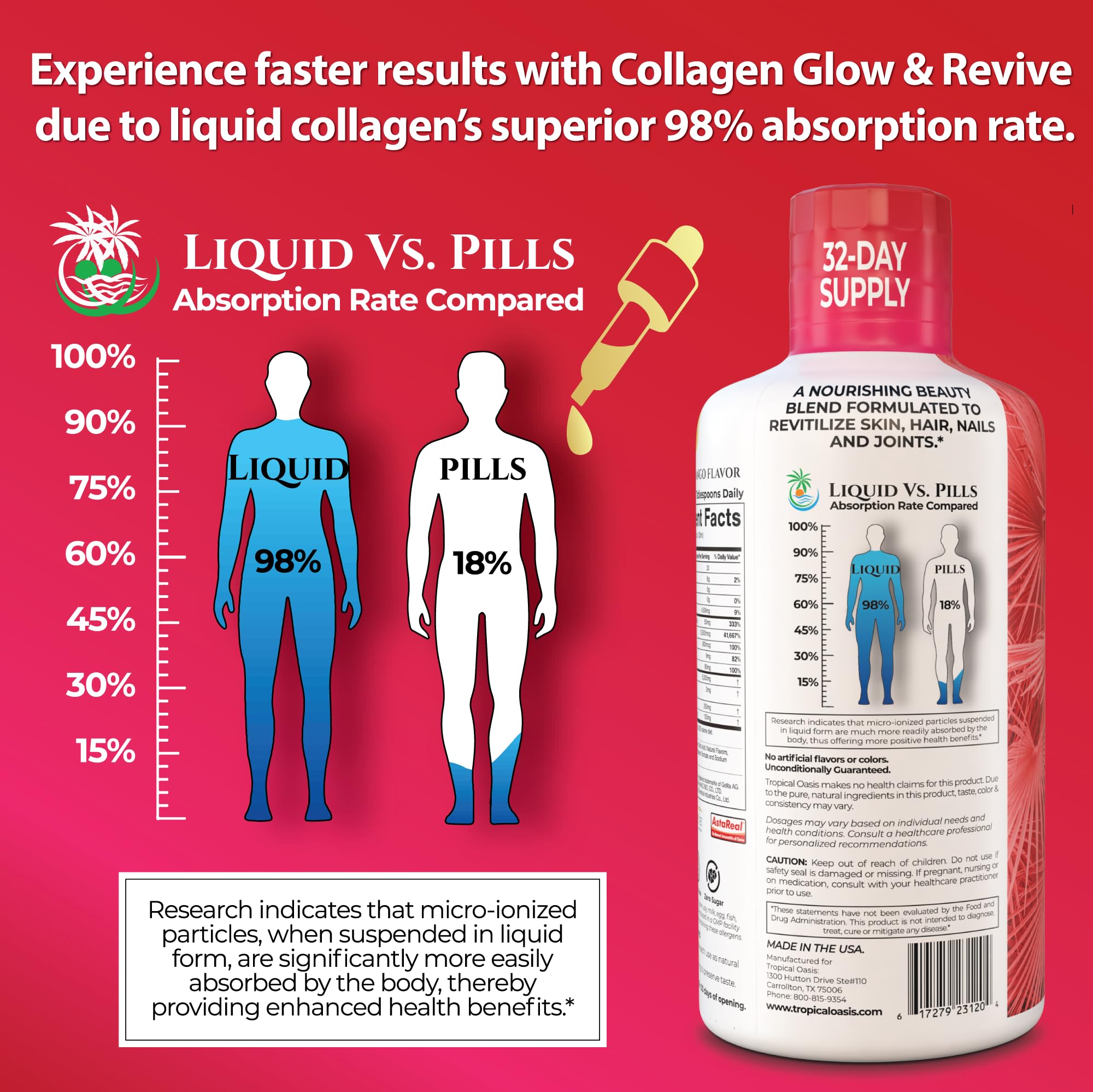 Tropical Oasis Liquid Collagen Glow ingredients list close-up