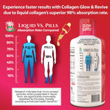 Tropical Oasis Liquid Collagen Glow ingredients list close-up