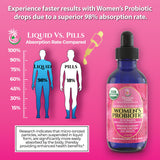 Tropical Oasis Organic Liquid Probiotic Drops 240g back view