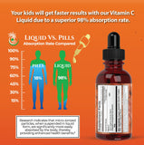 Tropical Oasis Organic Vitamin C Drops for Toddlers dropper