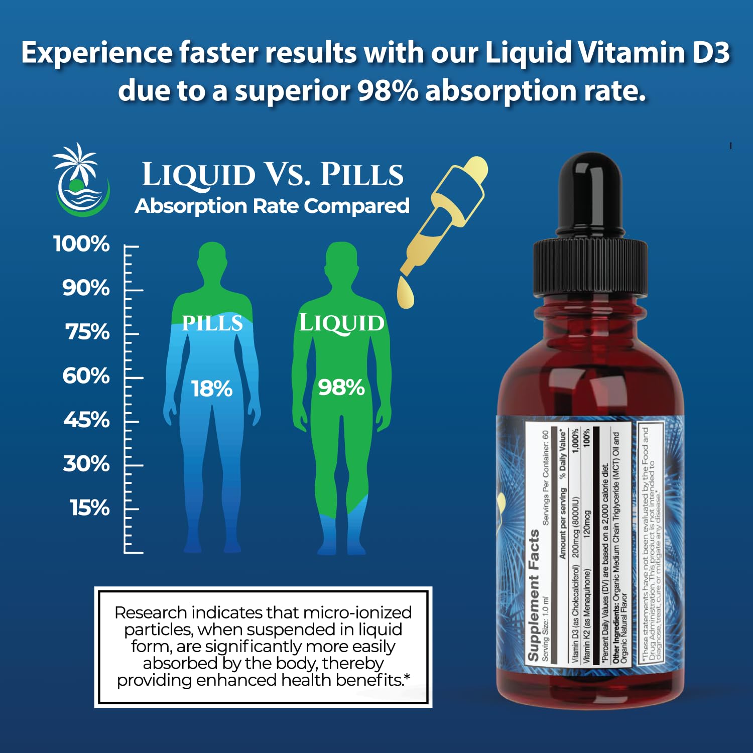 Tropical Oasis Vitamin D3 K2 Liquid Drops 8000 IU packaging