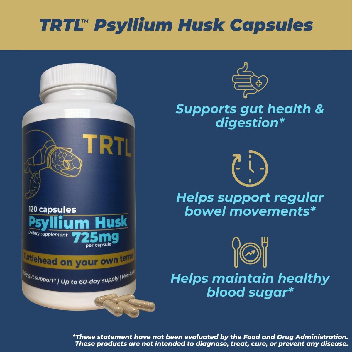 TRTL Supplements Psyllium Husk Capsules side view
