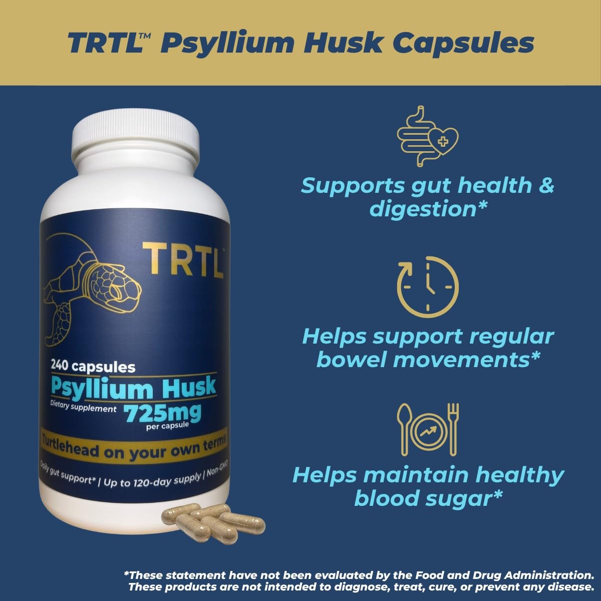 TRTL Supplements Psyllium Husk Fiber Capsules close-up of capsules