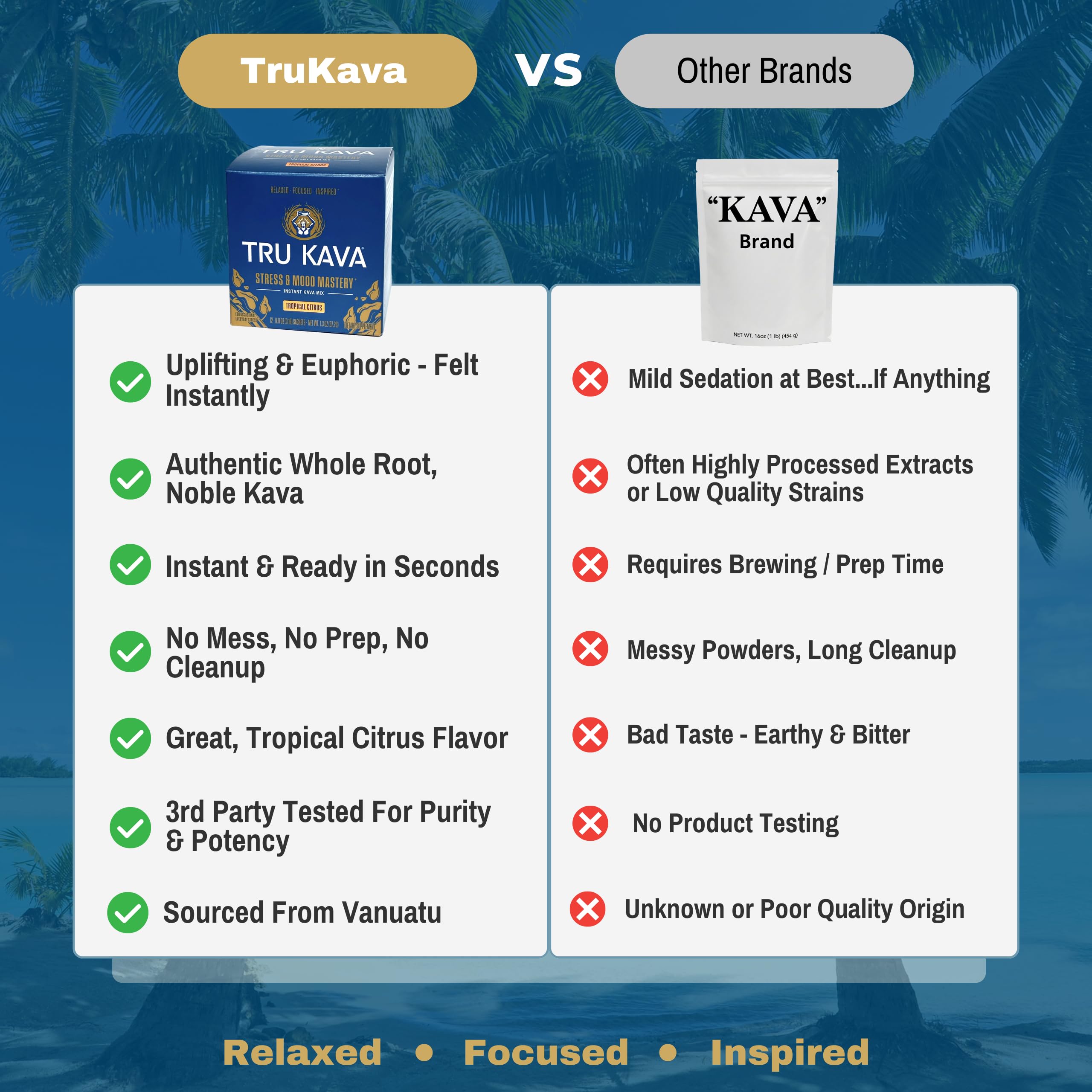Tru Kava Instant Kava Drink Powder in a glass of water