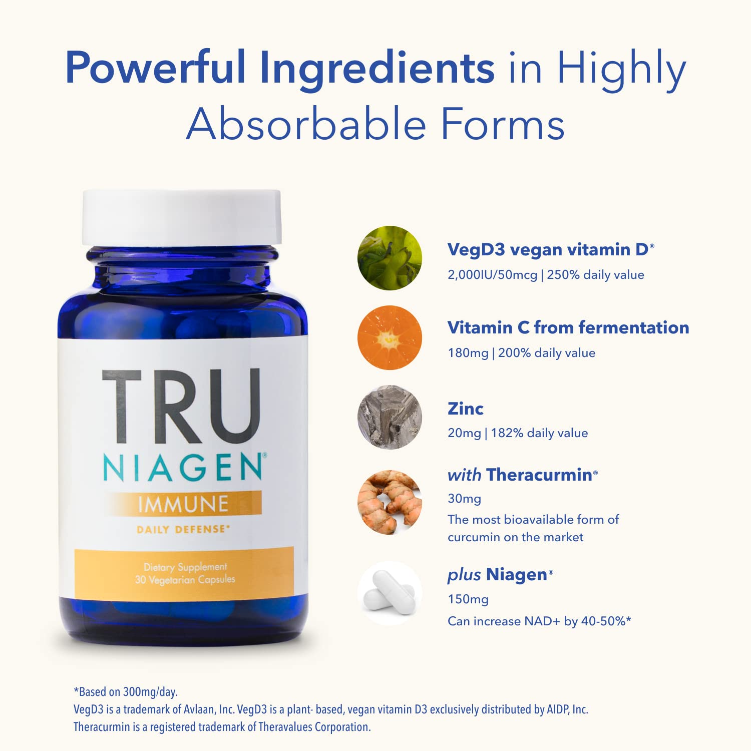 TRU NIAGEN daily wellness Support Supplement side view showing capsule details