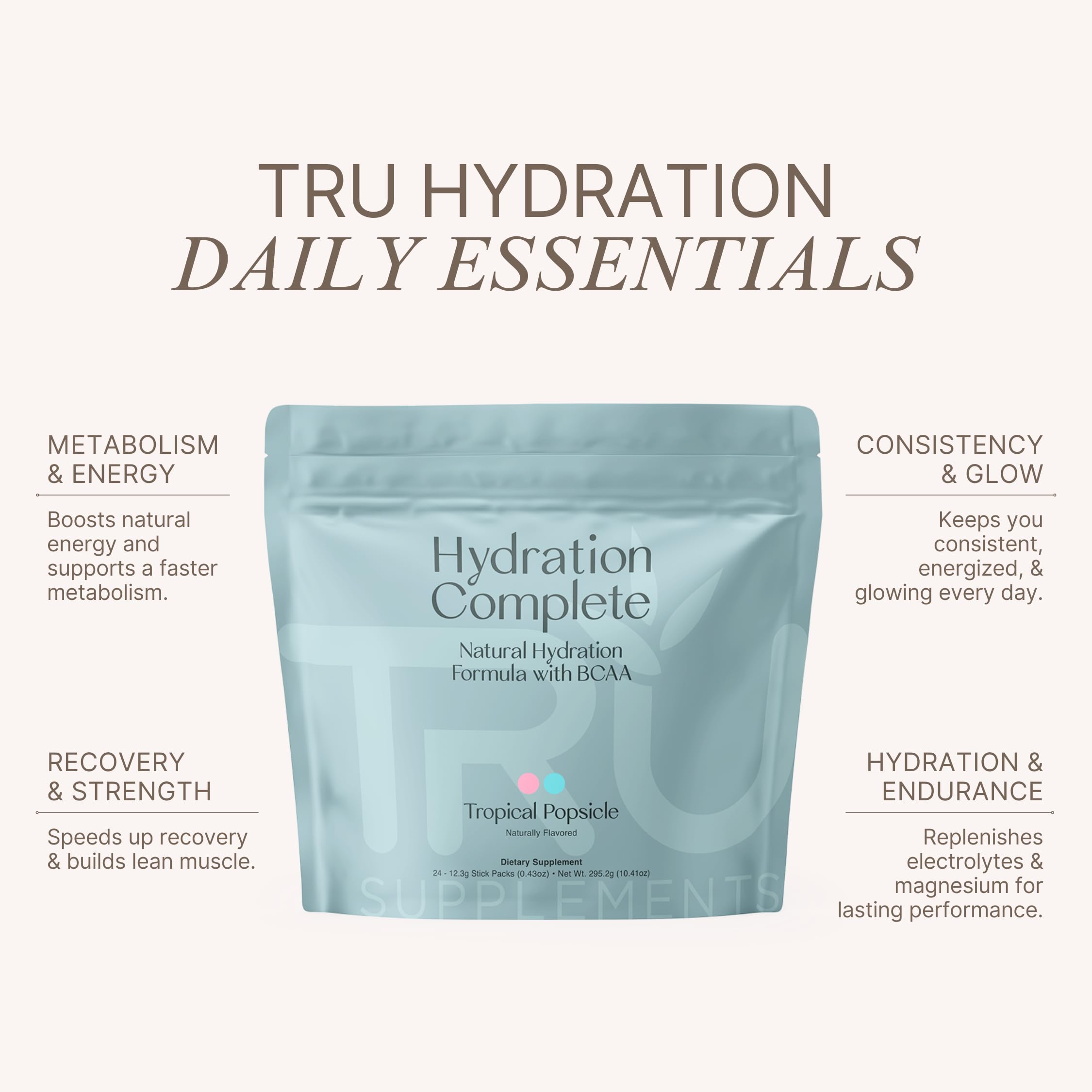 TRU Supplements Hydration Complete BCAA 5000mg packaging