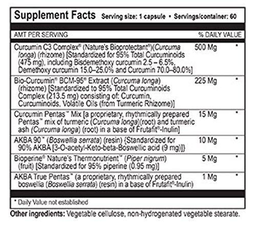 True Botanica Curcumin Supplement 200g packaging