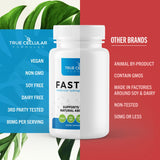 True Cellular Formulas Fastonic supplement serving size