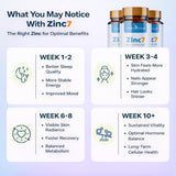 True Cellular Formulas Zinc7 Supplement capsule close-up