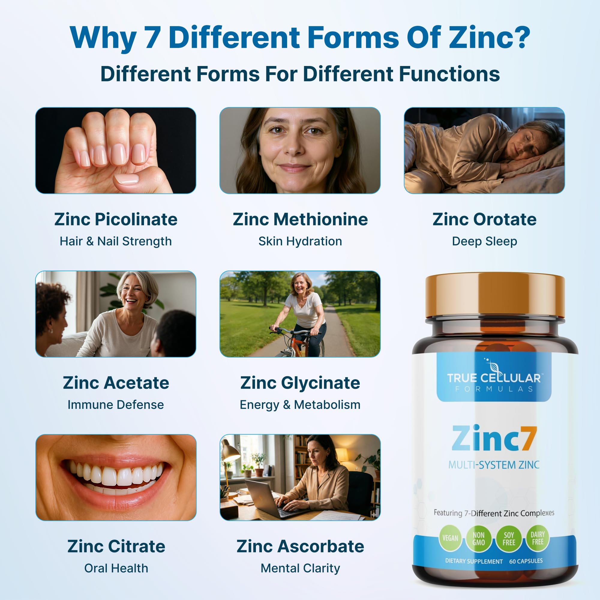 True Cellular Formulas Zinc7 Supplement ingredients list