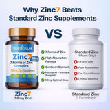 True Cellular Formulas Zinc7 Supplement side view