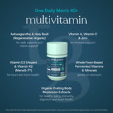 True Grace Multivitamins 118g sustainable packaging details