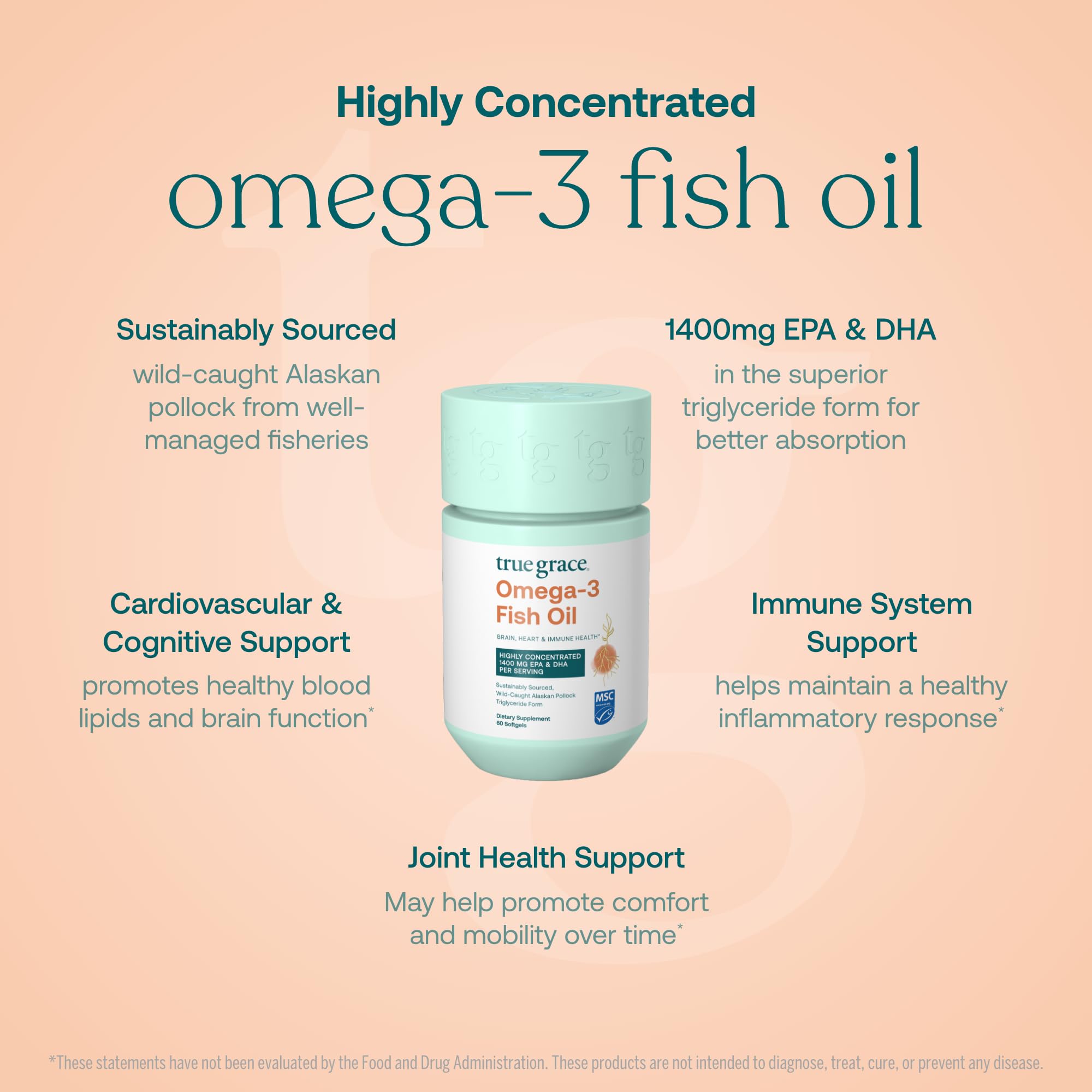 True Grace Omega-3 Fish Oil 1500mg softgels packaging
