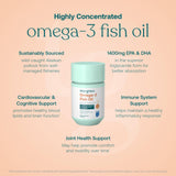 True Grace Omega-3 Fish Oil 1500mg softgels packaging