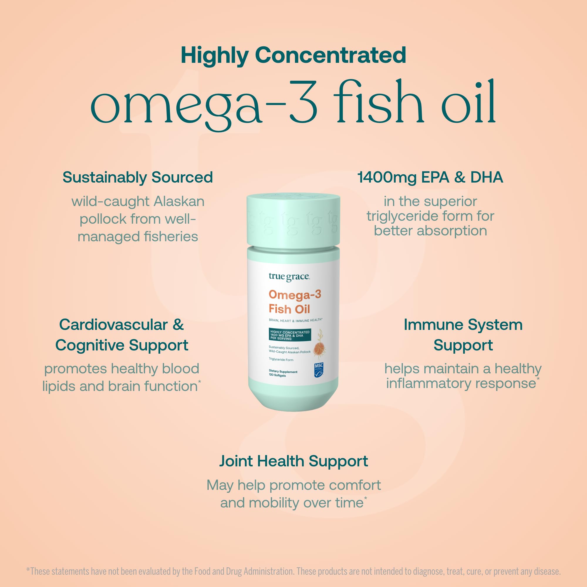 True Grace Omega-3 Fish Oil Capsules 1500mg packaging