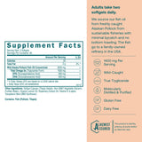 True Grace Omega-3 Fish Oil Capsules 1500mg side view