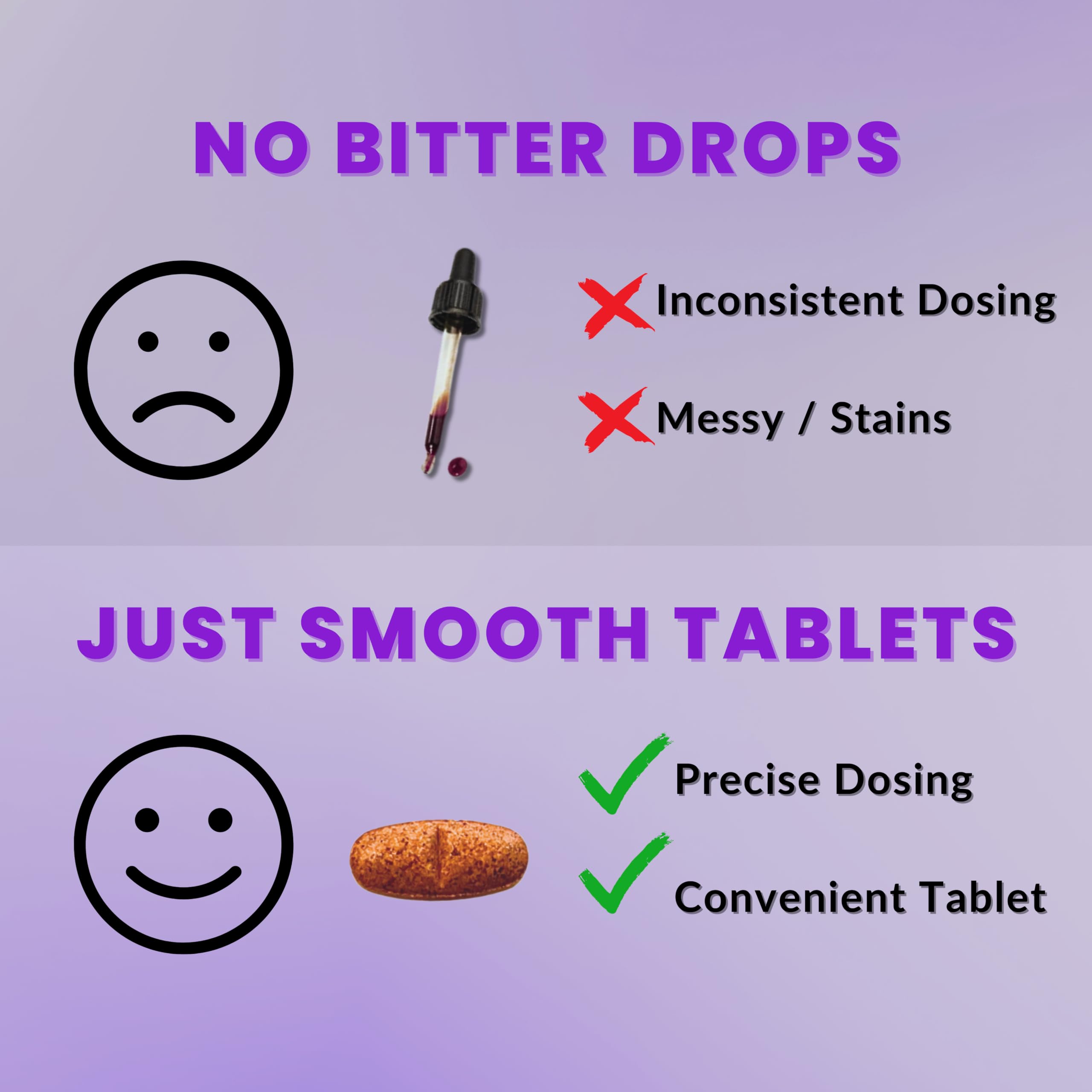True Life Therapeutics Iodine Tablets 5mg close-up of tablets