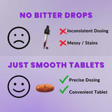 True Life Therapeutics Iodine Tablets 5mg close-up of tablets