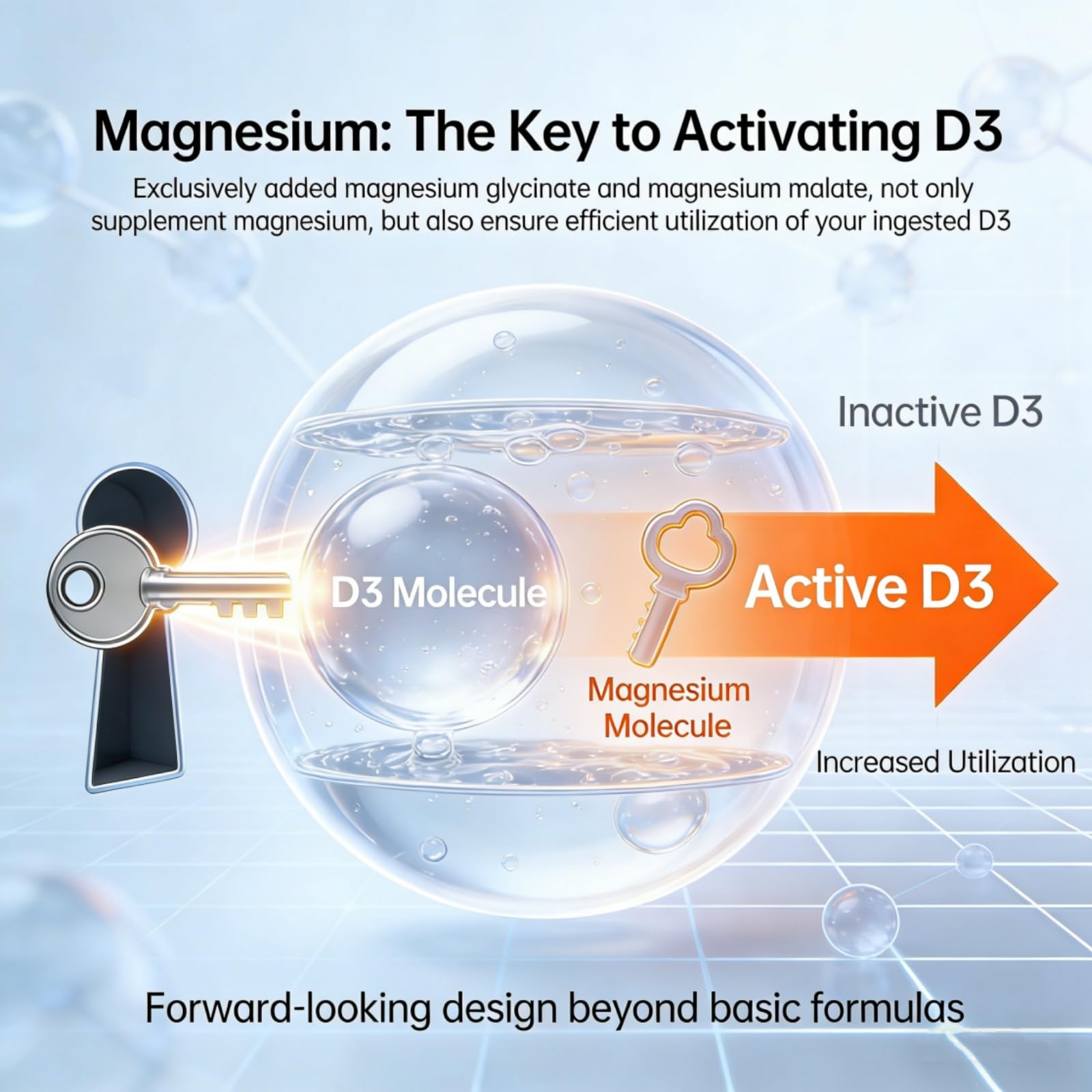 true nutra Vitamin D3 K2 Magnesium Mini Softgels ingredients list