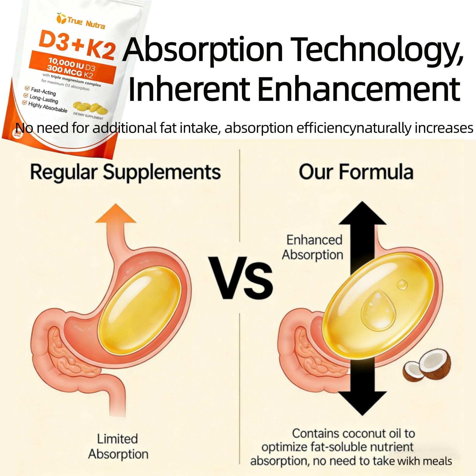 true nutra Vitamin D3 K2 Magnesium Mini Softgels on a kitchen counter