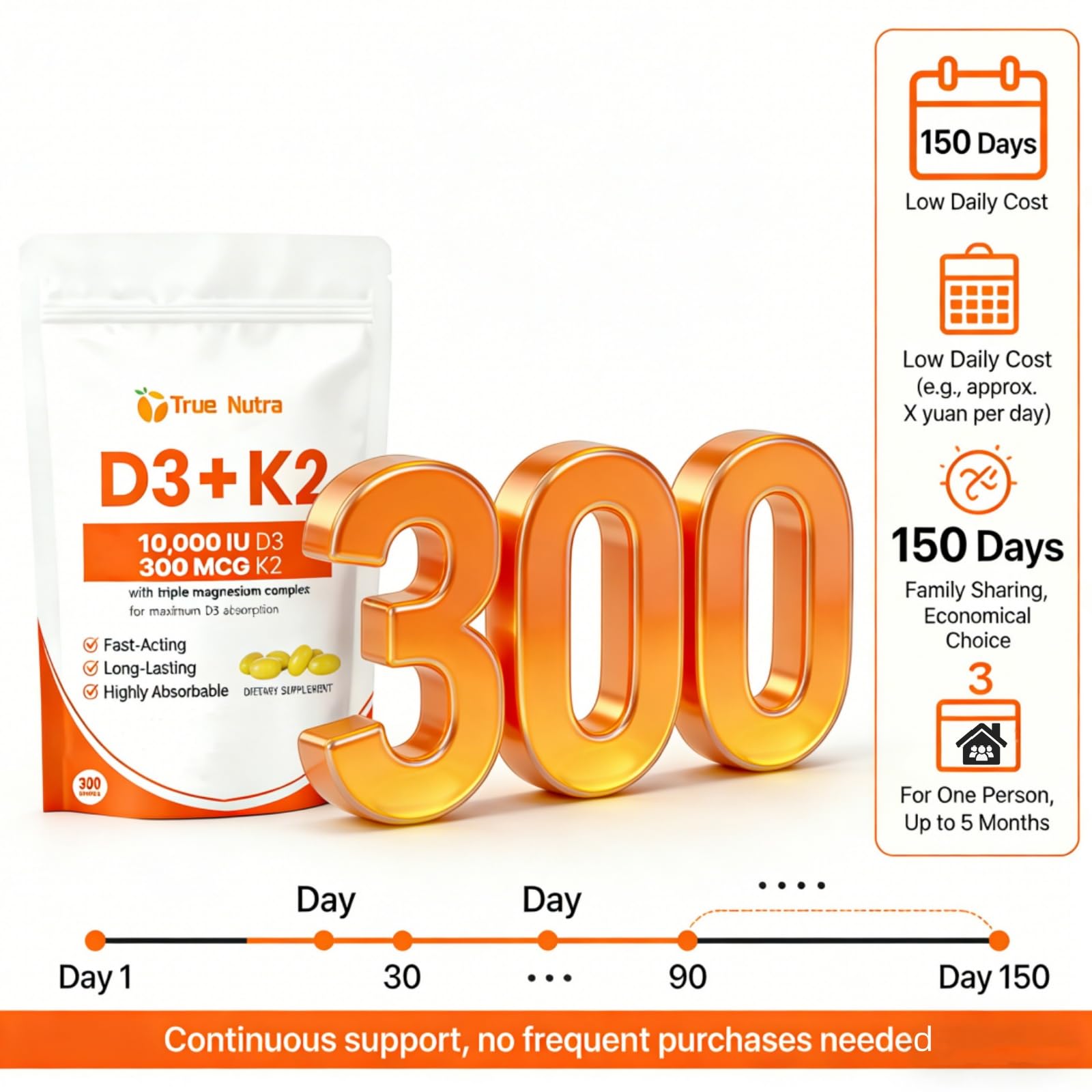 true nutra Vitamin D3 K2 Magnesium Mini Softgels packaging