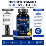 True Reflectionz Methylene Blue Gummies displayed with a measuring spoon