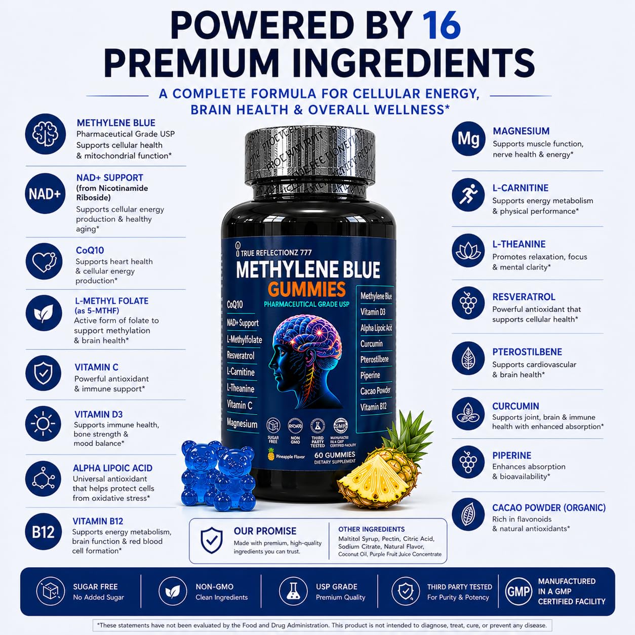 True Reflectionz Methylene Blue Gummies on a wooden table with natural background