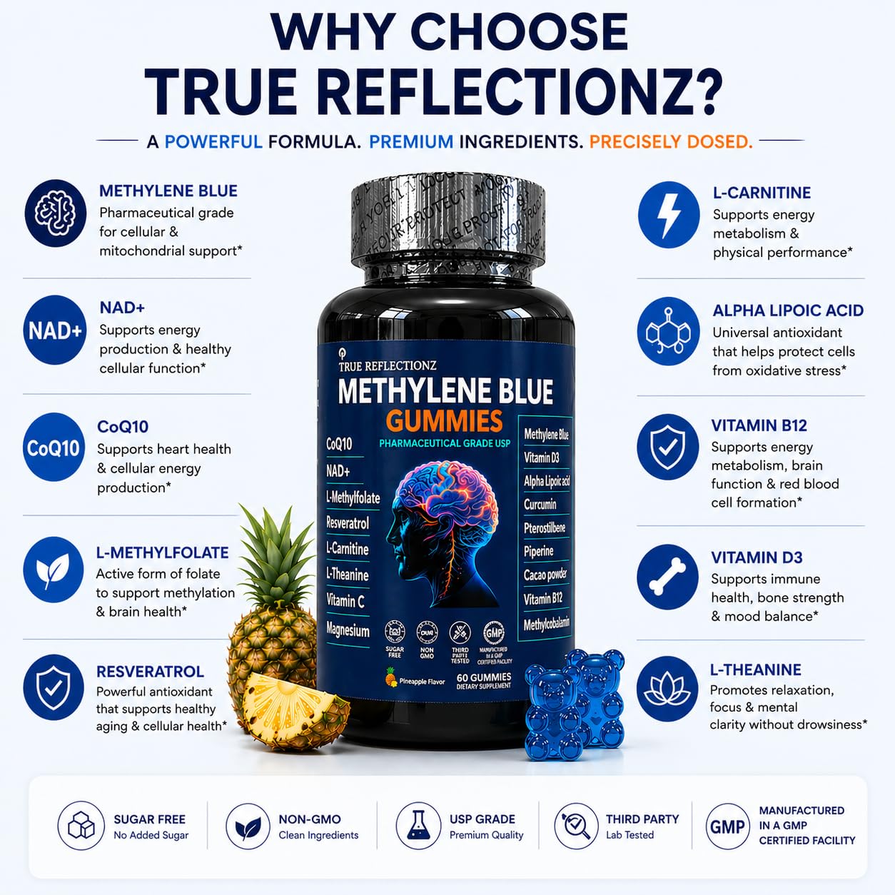 True Reflectionz Methylene Blue Gummies with a glass of water