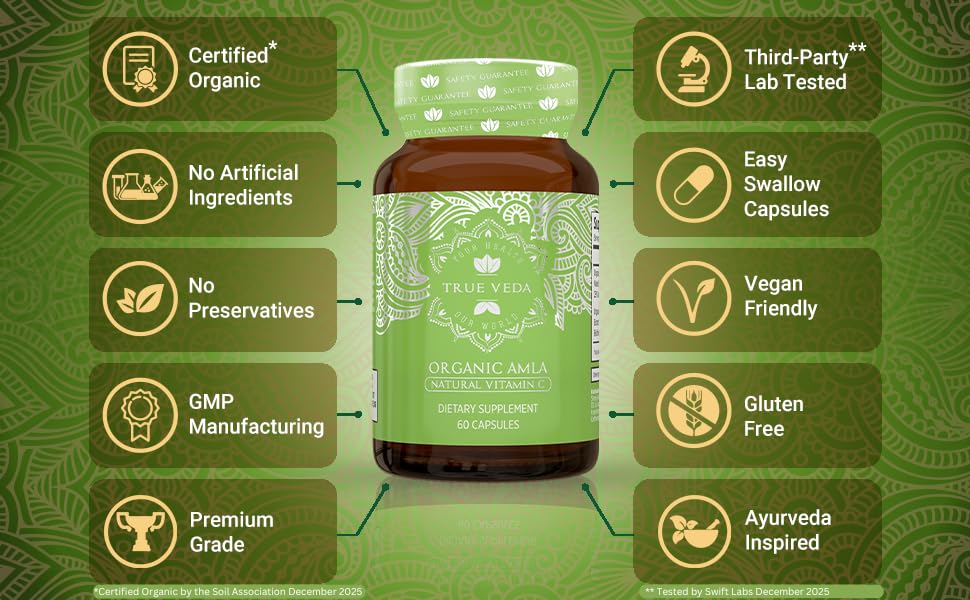 True Veda Organic Amla capsules side view