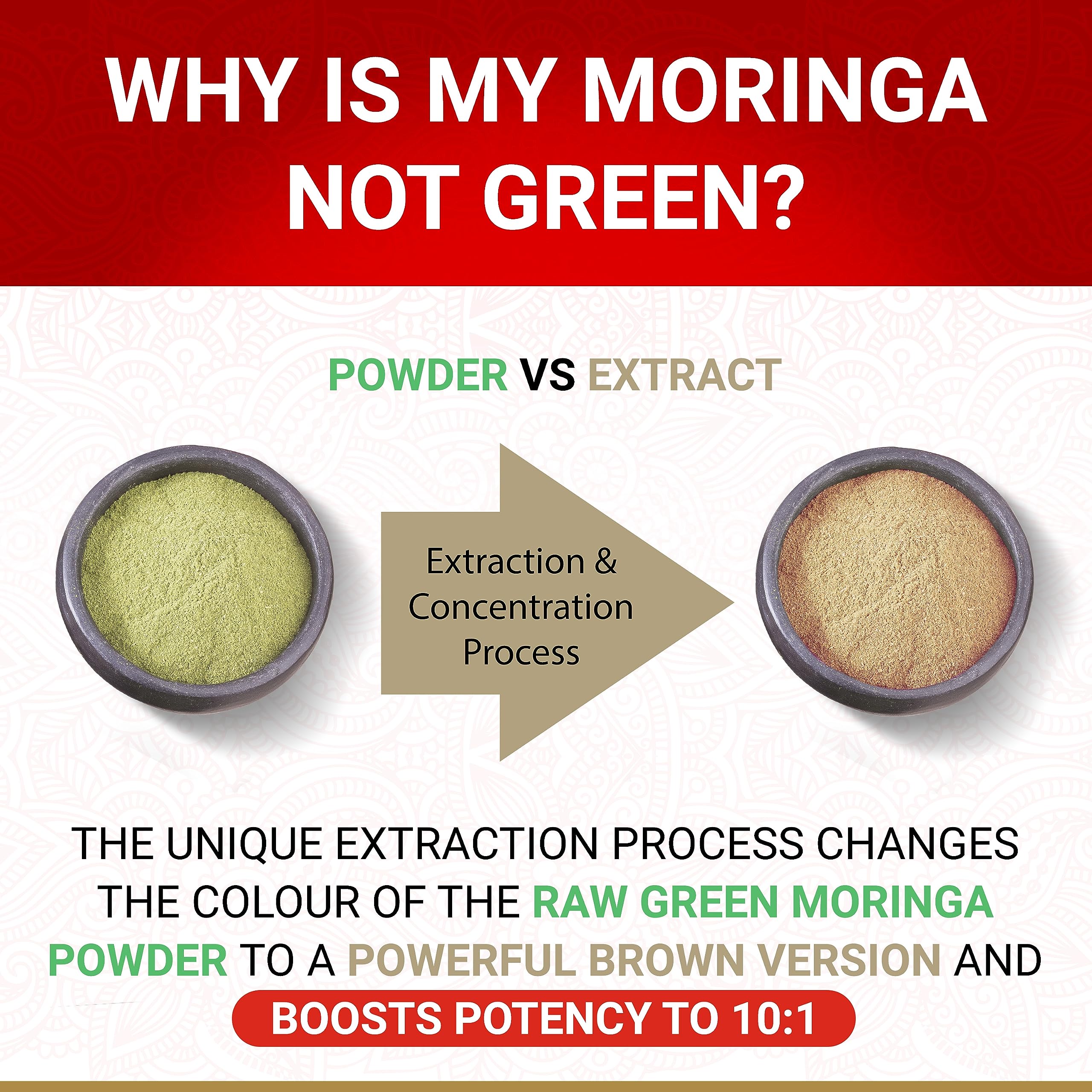 True Veda Organic Moringa Capsules on a wooden surface