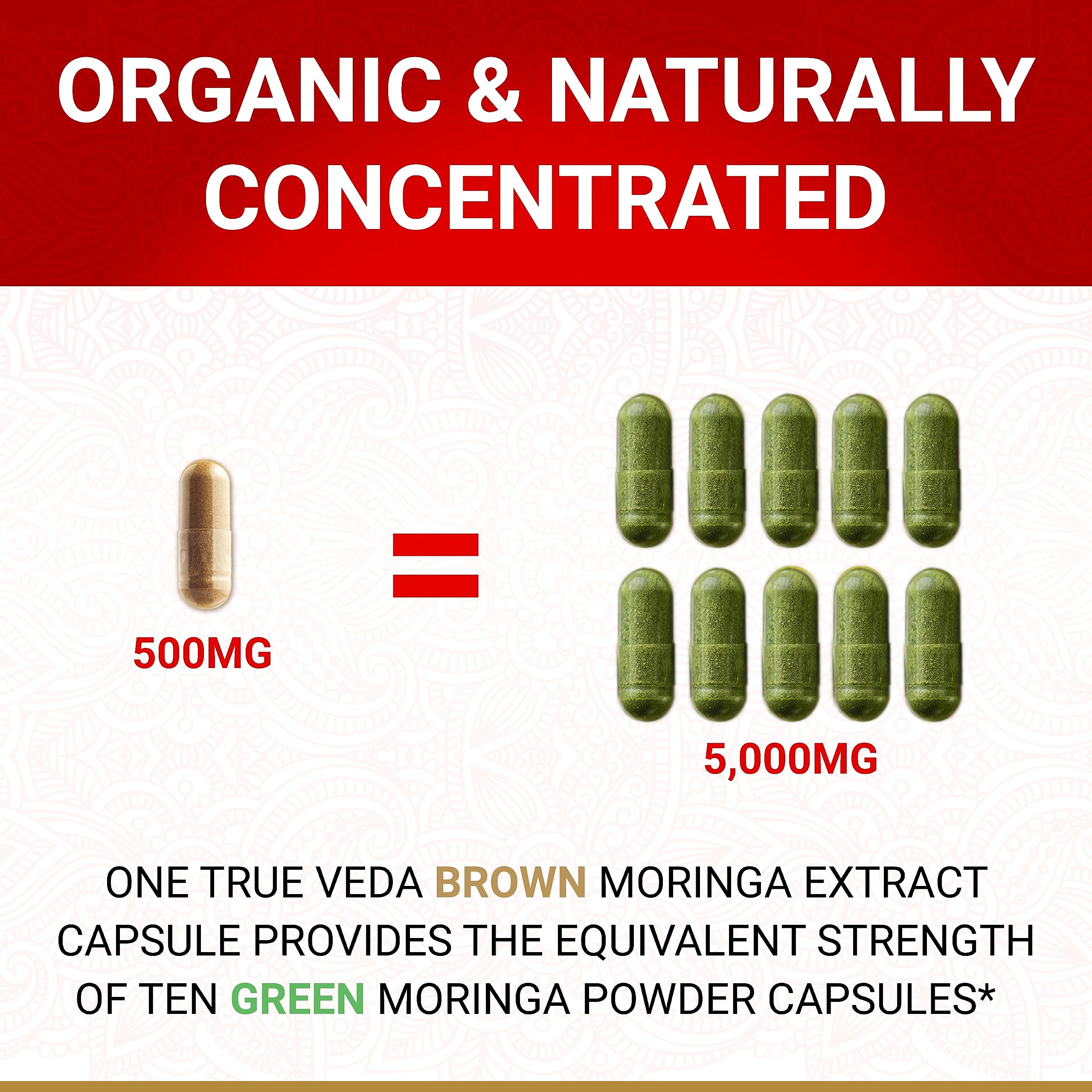 True Veda Organic Moringa Capsules packaging