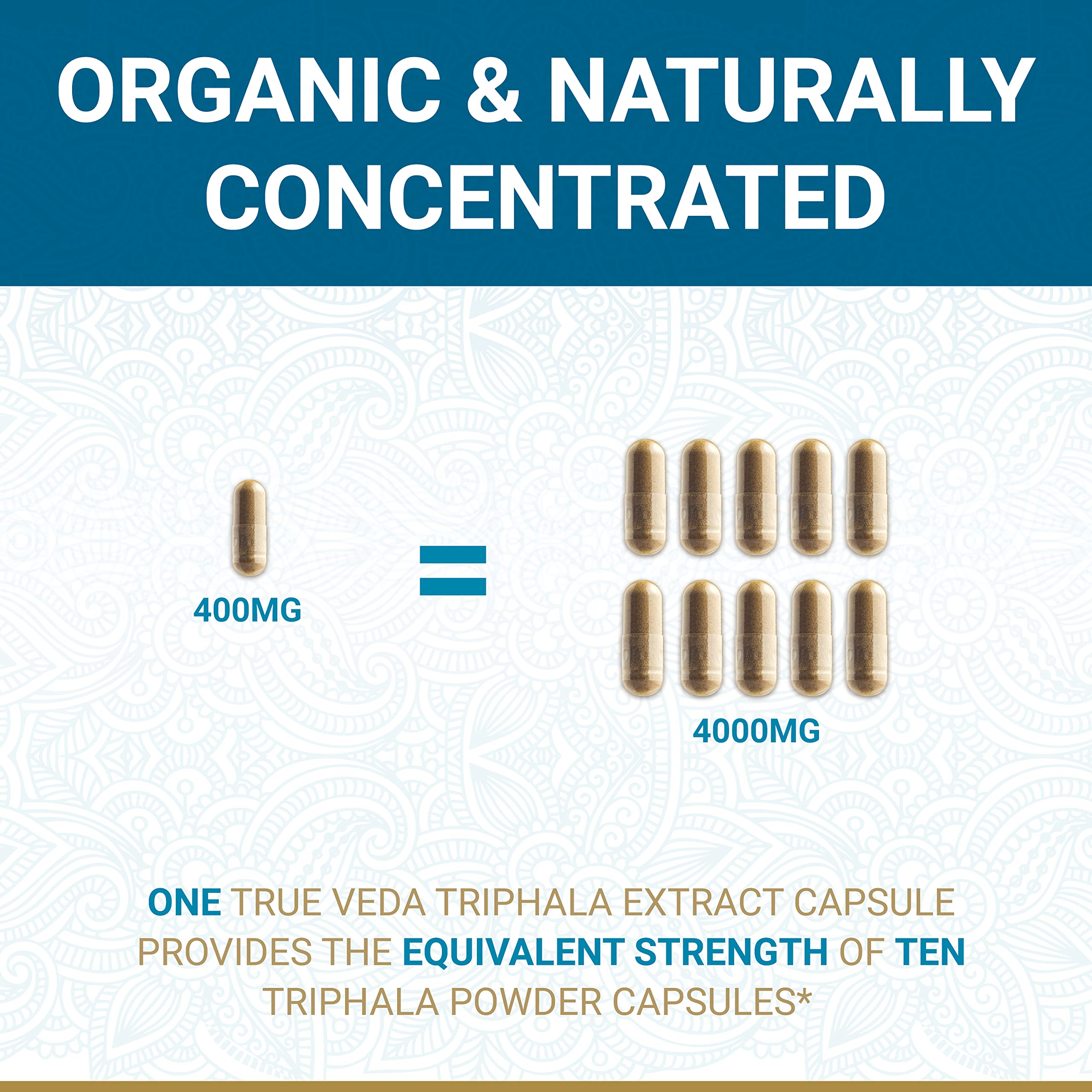 True Veda Organic Triphala capsules close-up