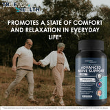 True You Health Advanced Nerve Support Pro capsules in a hand