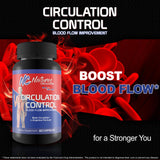 True You Health Circulation Supplement in use