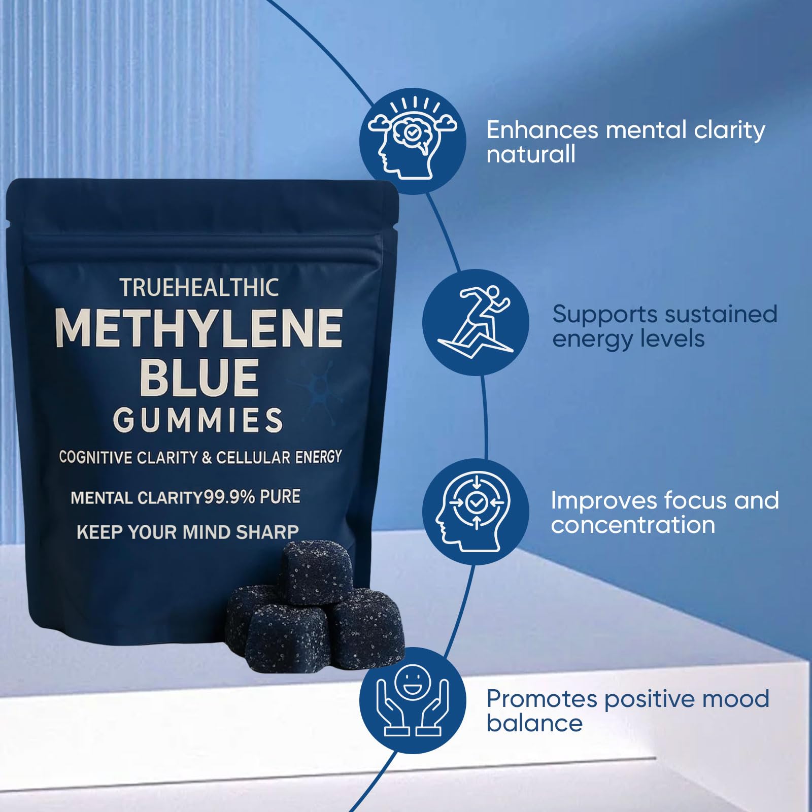 TRUEHEALTHIC Methylene Blue Gummies with a glass of water