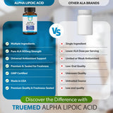 TRUEMED Alpha Lipoic Acid 600mg Capsules opened bottle