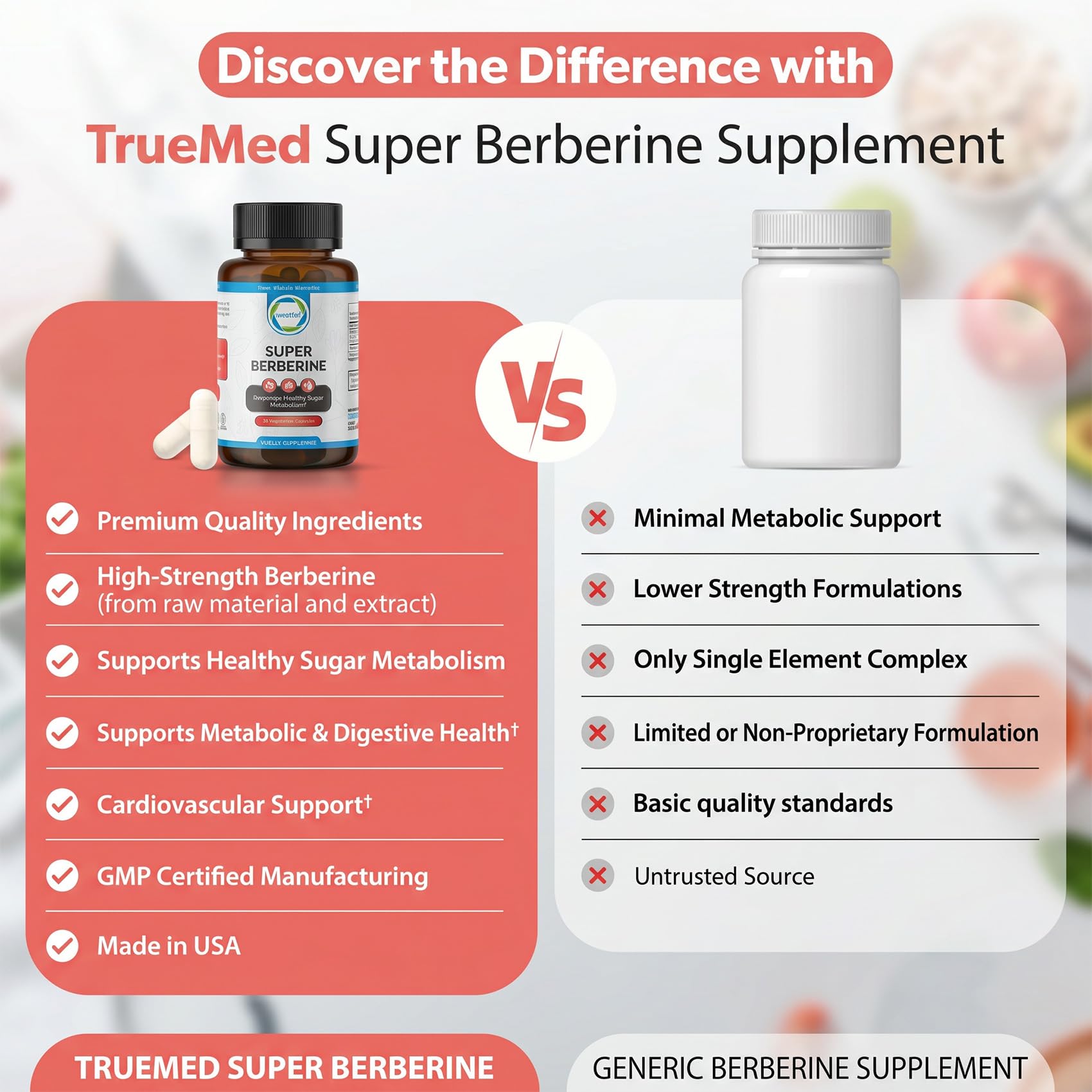 TRUEMED Super Berberine capsules with Ceylon Cinnamon