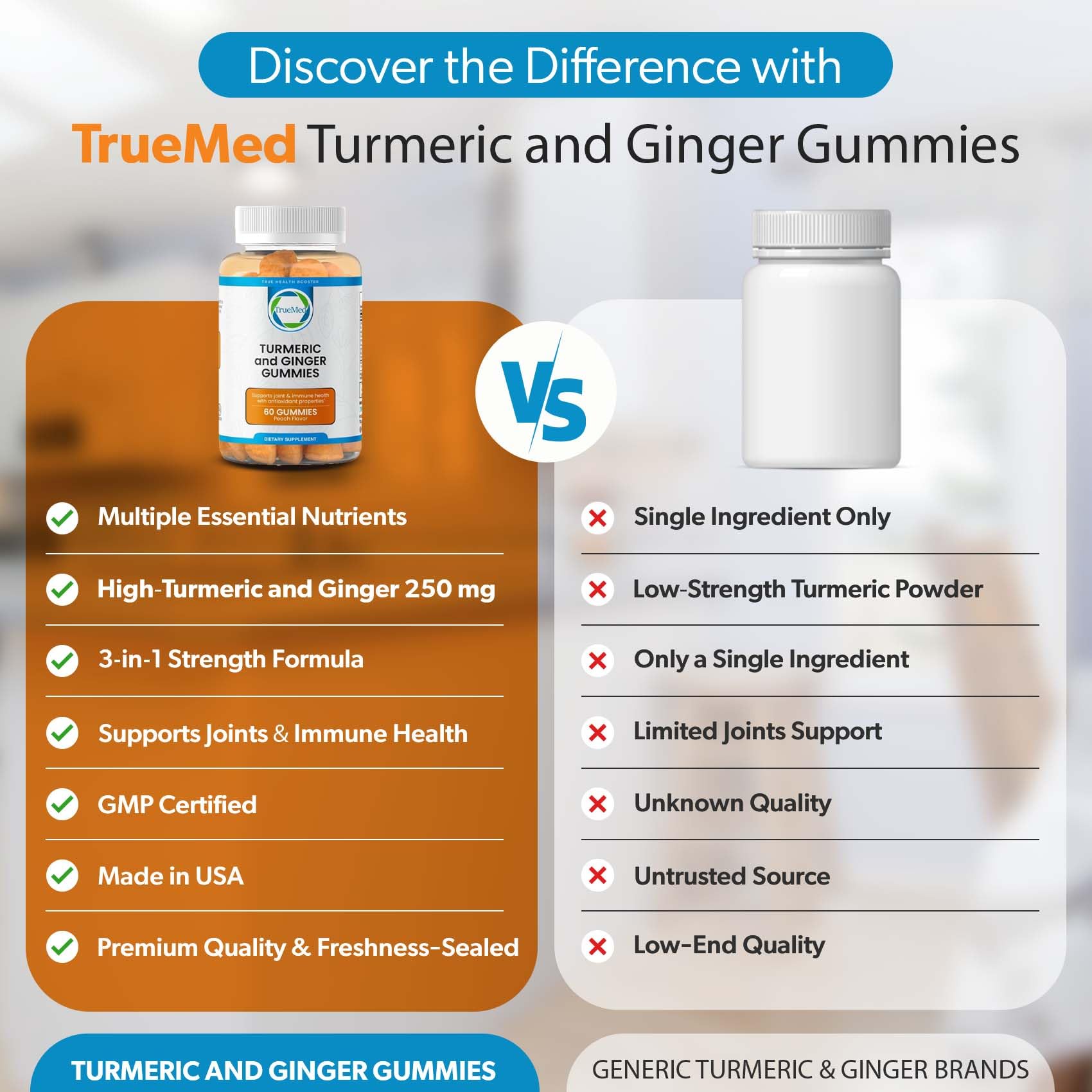 TRUEMED Turmeric Gummies back view packaging