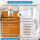 TRUEMED Turmeric Gummies back view packaging