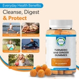 TRUEMED Turmeric Gummies ingredients list