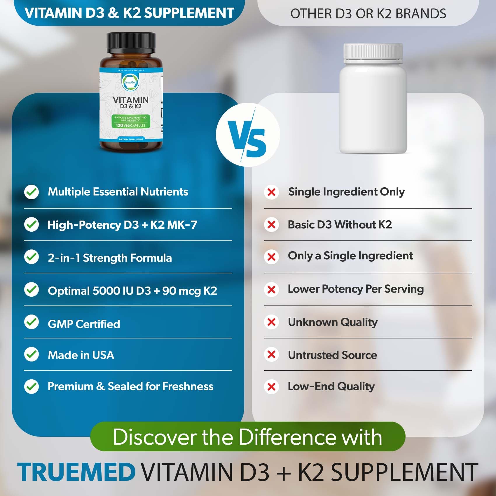 TRUEMED Vitamin D3 & K2 Capsules close-up
