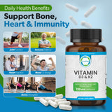 TRUEMED Vitamin D3 & K2 Capsules in hand