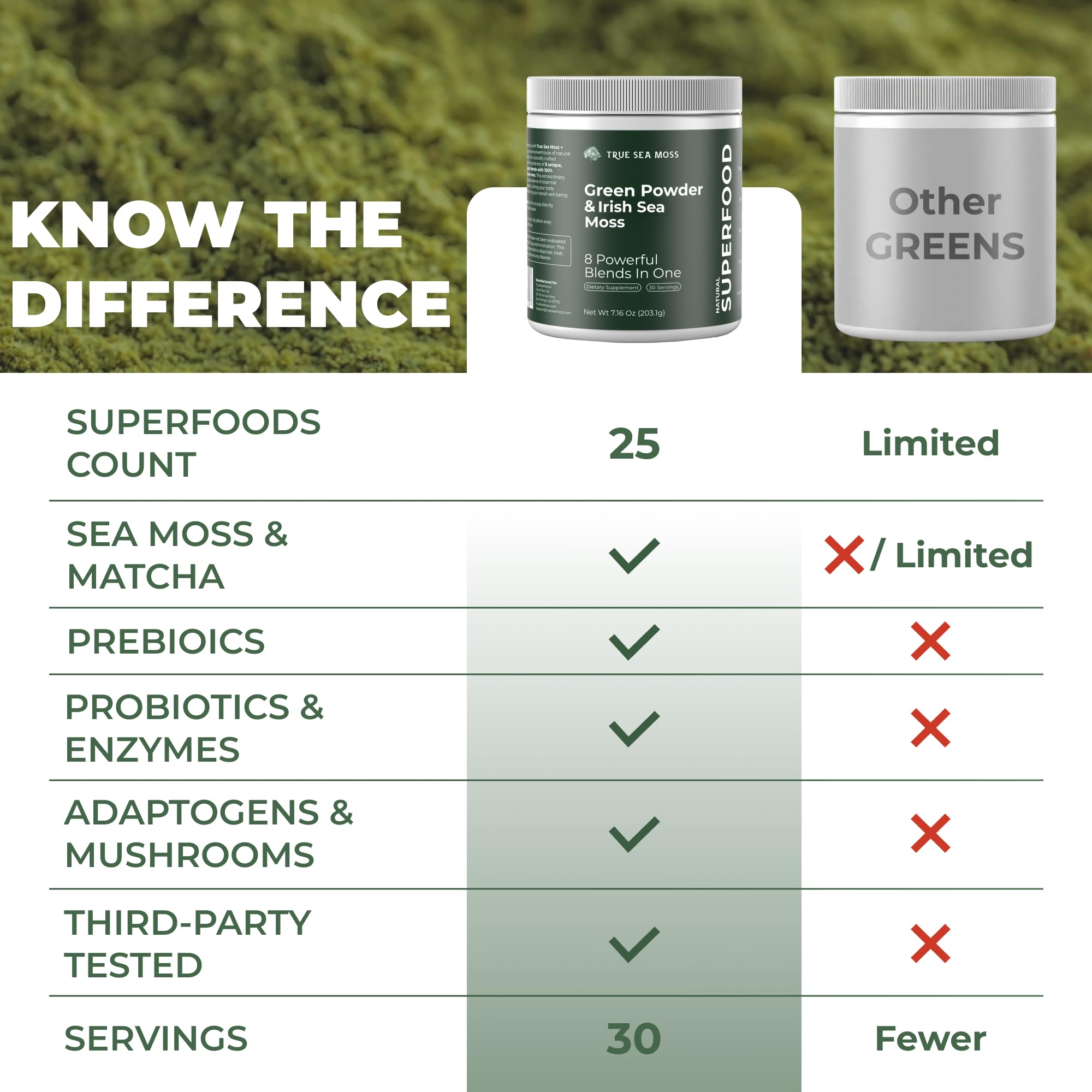 TrueSeaMoss Daily Nutrient Powerhouse 272g supplement packaging