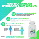 TrueShape Nutrition Essential H2 tablet close-up