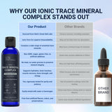 TRULIFE NATURALS Trace Mineral Complex bottle side view