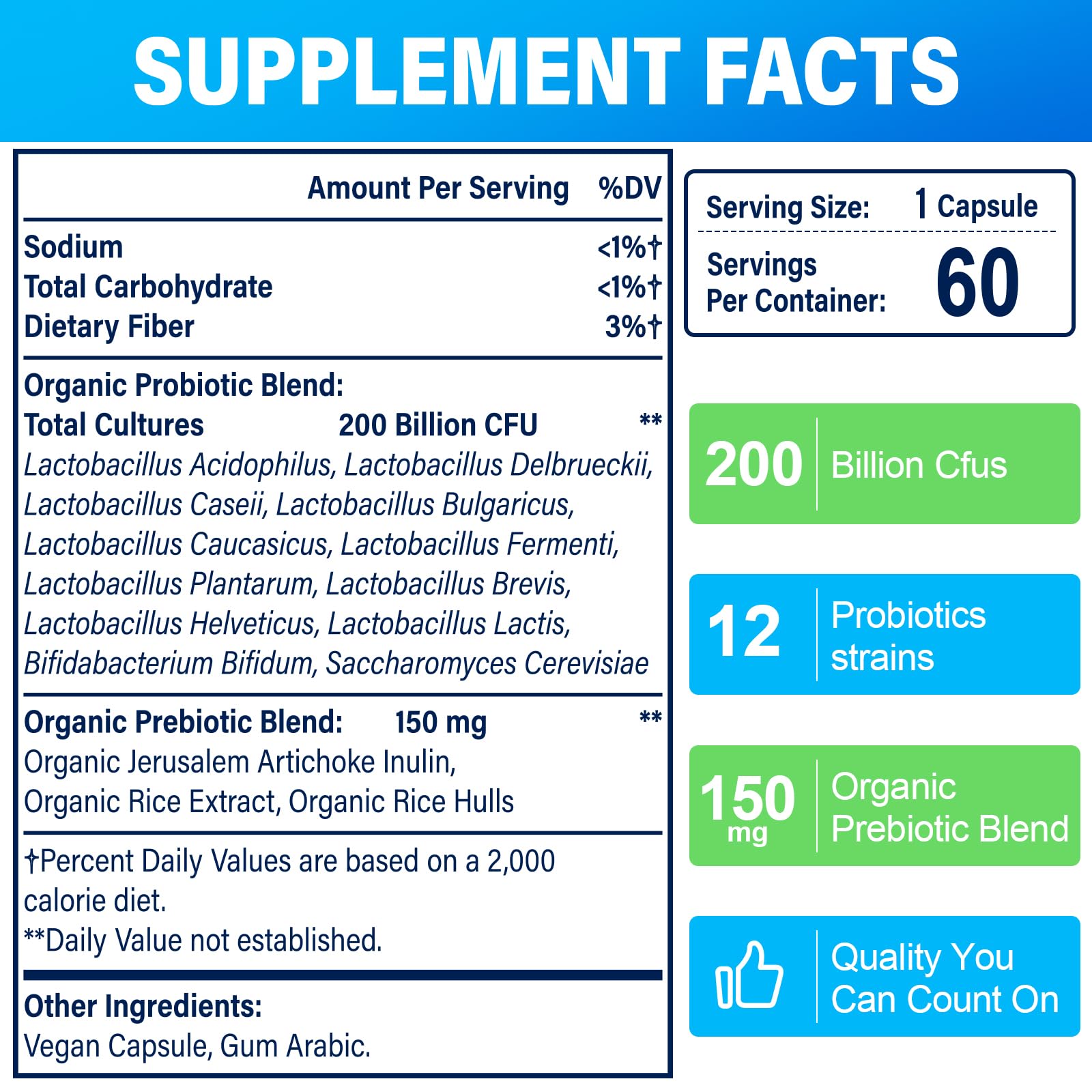 Trupretty Probiotics 200 Billion CFU capsule close-up