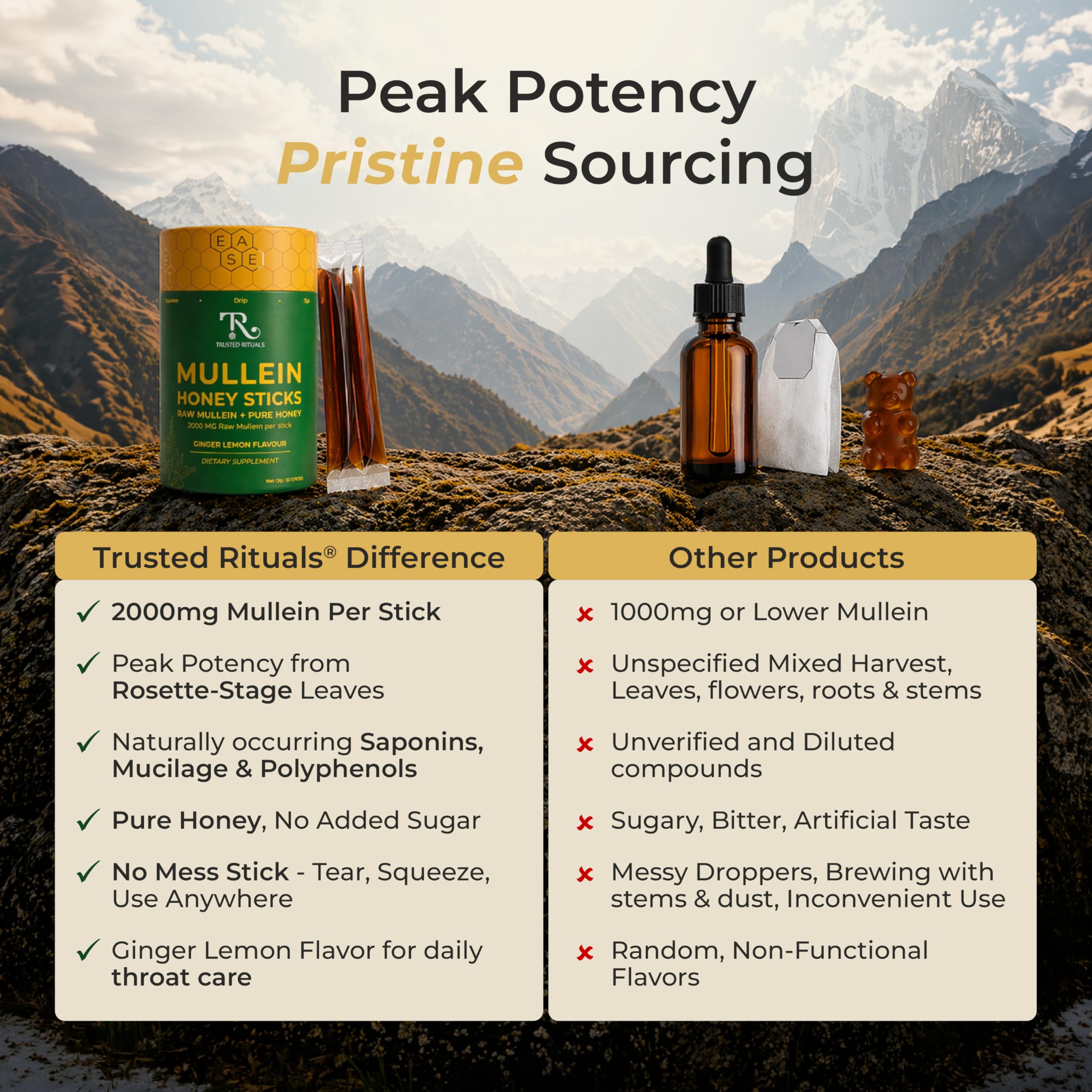 TRUSTED RITUALS Mullein Leaf Extract back view with ingredients
